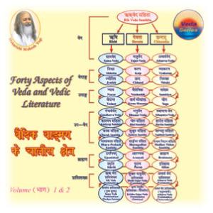 Forty Aspects of Veda And Vedic Literature